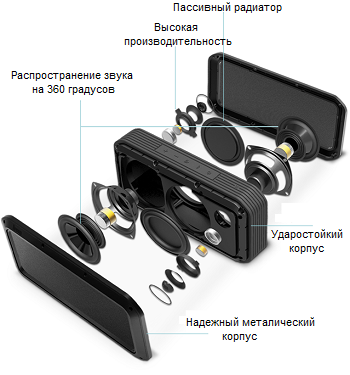 Divoom hot sale voombox 30w