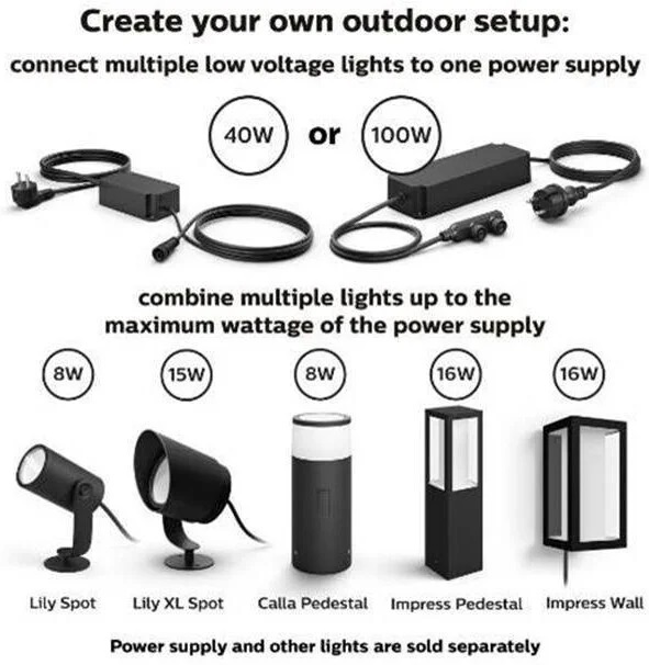 Hue 100w cheap